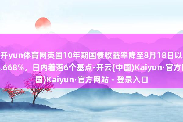 开yun体育网英国10年期国债收益率降至8月18日以来的最低水平4.668%，日内着落6个基点-开云(中国)Kaiyun·官方网站 - 登录入口
