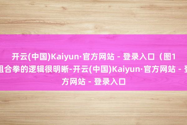 开云(中国)Kaiyun·官方网站 - 登录入口（图1）这套组合拳的逻辑很明晰-开云(中国)Kaiyun·官方网站 - 登录入口